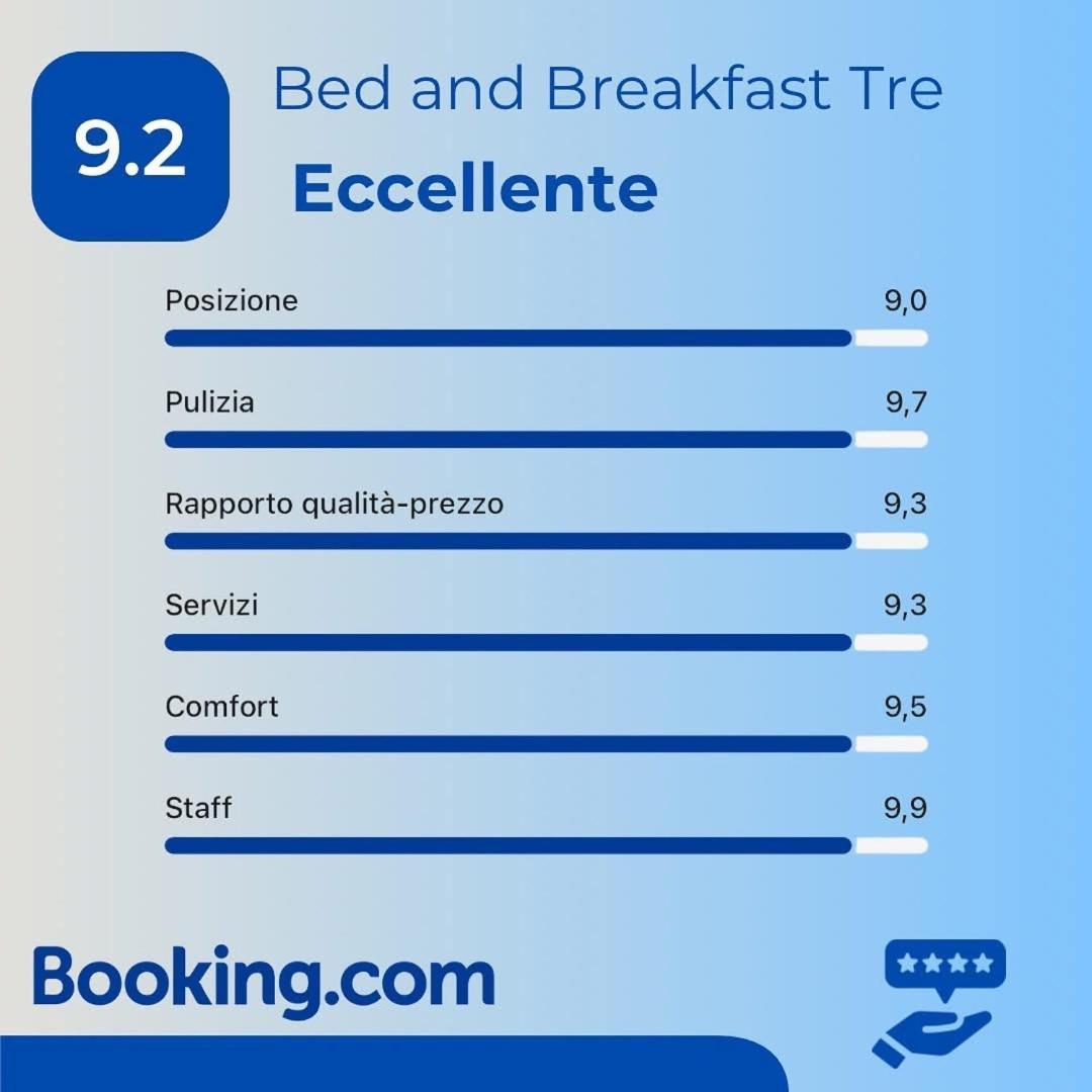 B&B Tre - Rooms & Relax โอริสตาโน ภายนอก รูปภาพ